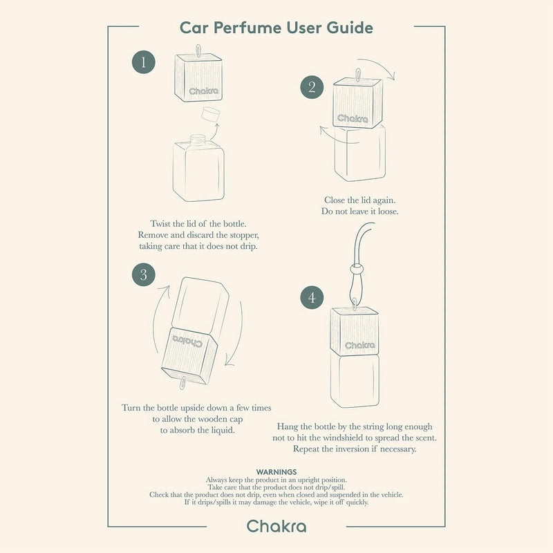 Chakra Car Air Freshener Clean Cotton 5 Ml Standard
